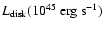 $L_{\rm disk}(10^{45}~\rm {erg} ~ \rm {s}^{-1})$