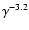 $\gamma^{-3.2}$