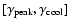 $[\gamma_{\rm peak},\gamma_{\rm cool}]$
