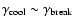 $\gamma_{\rm cool} \sim \gamma_{\rm break}$