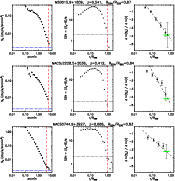 \begin{figure}
\par\includegraphics[width=16cm,clip]{1177f2.ps} \end{figure}