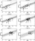 \begin{figure}
\par\includegraphics[width=6cm,clip]{1178fi6a.eps}\hspace*{4mm}
\...
...6e.eps}\hspace*{4mm}
\includegraphics[width=6cm,clip]{1178fi6f.eps}
\end{figure}