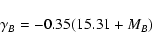 \begin{displaymath}{\gamma}_B=-0.35 (15.31+M_B)
\end{displaymath}