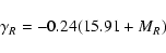 \begin{displaymath}{\gamma}_R=-0.24 (15.91+M_R)
\end{displaymath}