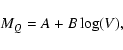 \begin{displaymath}M_Q= A+B \log(V) ,
\end{displaymath}