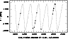 \begin{figure}
\par\includegraphics[width=8.5cm,clip]{1296fig1.ps}
\end{figure}