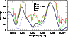 \begin{figure}
\par\includegraphics[width=8.5cm,clip]{1296fig2.ps}
\end{figure}