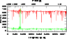 \begin{figure}
\par\includegraphics[width=8.5cm,clip]{1296fig6.ps}
\end{figure}