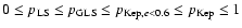 $0\le p_{{\rm LS}}\le p_{{\rm GLS}}\le p_{{\rm Kep},e<0.6}\le p_{{\rm Kep}}\le1$