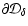 $\partial \mathcal{D}_{\delta}$
