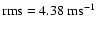 ${\rm rms}=4.38~{\rm ms}^{-1}$