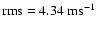 ${\rm rms} = 4.34~{\rm m s}^{-1}$