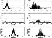\begin{figure}
\par\includegraphics[angle=90,width=16cm]{9257fig3.eps}
\end{figure}