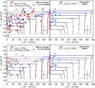 \begin{figure}
\par\includegraphics[width=16.5cm,clip]{9925f7a.eps}\par\vspace*{2mm}
\includegraphics[width=16.5cm,clip]{9925f7b.eps}
\end{figure}