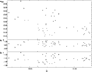 \begin{figure}
\par\includegraphics[width=16.5cm,clip]{0005fig6.eps}\end{figure}