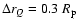 $\Delta r_Q = 0.3~R_{\rm p}$