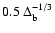 $0.5~\Delta_{\rm b}^{-1/3}$