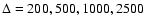 $\Delta = 200, 500, 1000, 2500$