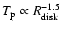 $T_{\rm p} \propto R_{\rm disk}^{-1.5}$