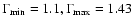 $\Gamma_{\rm{min}}=1.1, \Gamma_{\rm{\max}}=1.43$