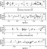 \begin{figure}
\par\includegraphics[width=13.8cm,clip]{10851fig2.ps}
\end{figure}