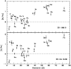 \begin{figure}
\par\includegraphics[width=12.9cm,clip]{10851fig4.ps}
\end{figure}