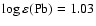 $\log\varepsilon{\rm (Pb)}=1.03$