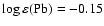 $\log\varepsilon{\rm (Pb)}=-0.15$