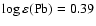 $\log\varepsilon{\rm (Pb)}=0.39$