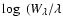 $\log~(W_{\lambda}/\lambda$