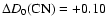 $\Delta
D_0{\rm (CN)} = +0.10$