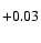 $+0.03^
{\rule{0pt}{8pt}}$