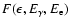 $F(\epsilon, E_{\gamma},
E_{\rm e})$