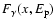 $F_{\gamma}(x,E_{\rm p})$