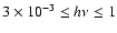 $3\times 10^{-3}\le h\nu\le 1$