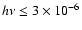 $h\nu\le 3\times
10^{-6}$