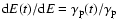 ${\rm d}E(t)/{\rm d}E=\gamma_{\rm p}(t)/\gamma_{\rm p}$