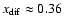 $x_{\rm dif}\approx 0.36$