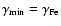 $\gamma_{\rm min}=\gamma_{\rm Fe}$