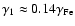 $\gamma_1\approx 0.14\gamma_{\rm Fe}$