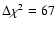 $\Delta\chi^2=67$