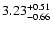 $\rm 3.23^{+0.51}_{-0.66}$