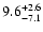 $\rm 9.6^{+2.6}_{-7.1}$