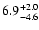 $\rm 6.9^{+2.0}_{-4.6}$