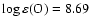 ${\rm\log\varepsilon(O)=8.69}$
