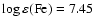 ${\rm\log\varepsilon(Fe)=7.45}$