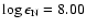 $\log \epsilon_{\rm N} = 8.00$