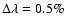 $\Delta \lambda = 0.5\%$