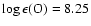 $\log\epsilon({\rm O})=8.25$