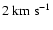 $2~{\rm km~s^{-1}}$